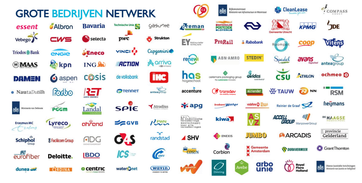 Deelnemers grote bedrijven netwerk mvo nederland